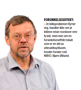 Bjørn Økland, Nibio
